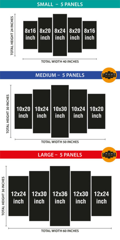 Make Your Own (Family Photos, Branding, Marketing etc etc) 5 Set Frame ...