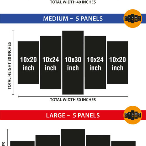 Make Your Own (Family Photos, Branding, Marketing etc etc) 5 Set Frame ...